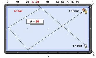 击球手三视图爆料视频大全,全方位解析运动美学与科技融合 第3张 击球手三视图爆料视频大全,全方位解析运动美学与科技融合 第3张